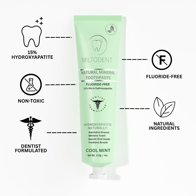 MILTODENT Hydroxyapatite Toothpaste UK